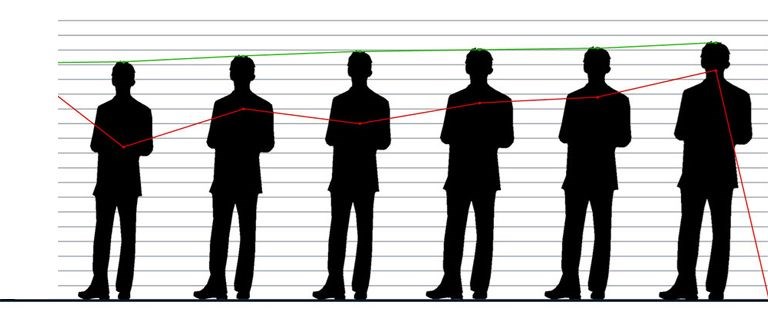 Türk erkeklerinin boy ortalaması belli oldu